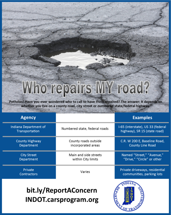 INDOT Report Pothole